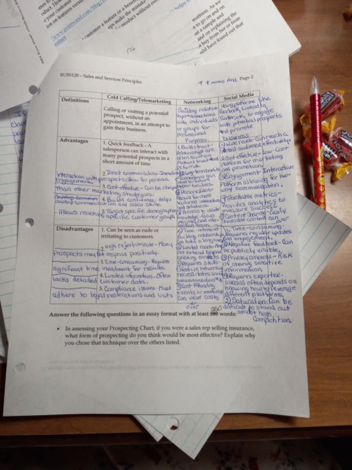 Write in essay form in 250 words for question at