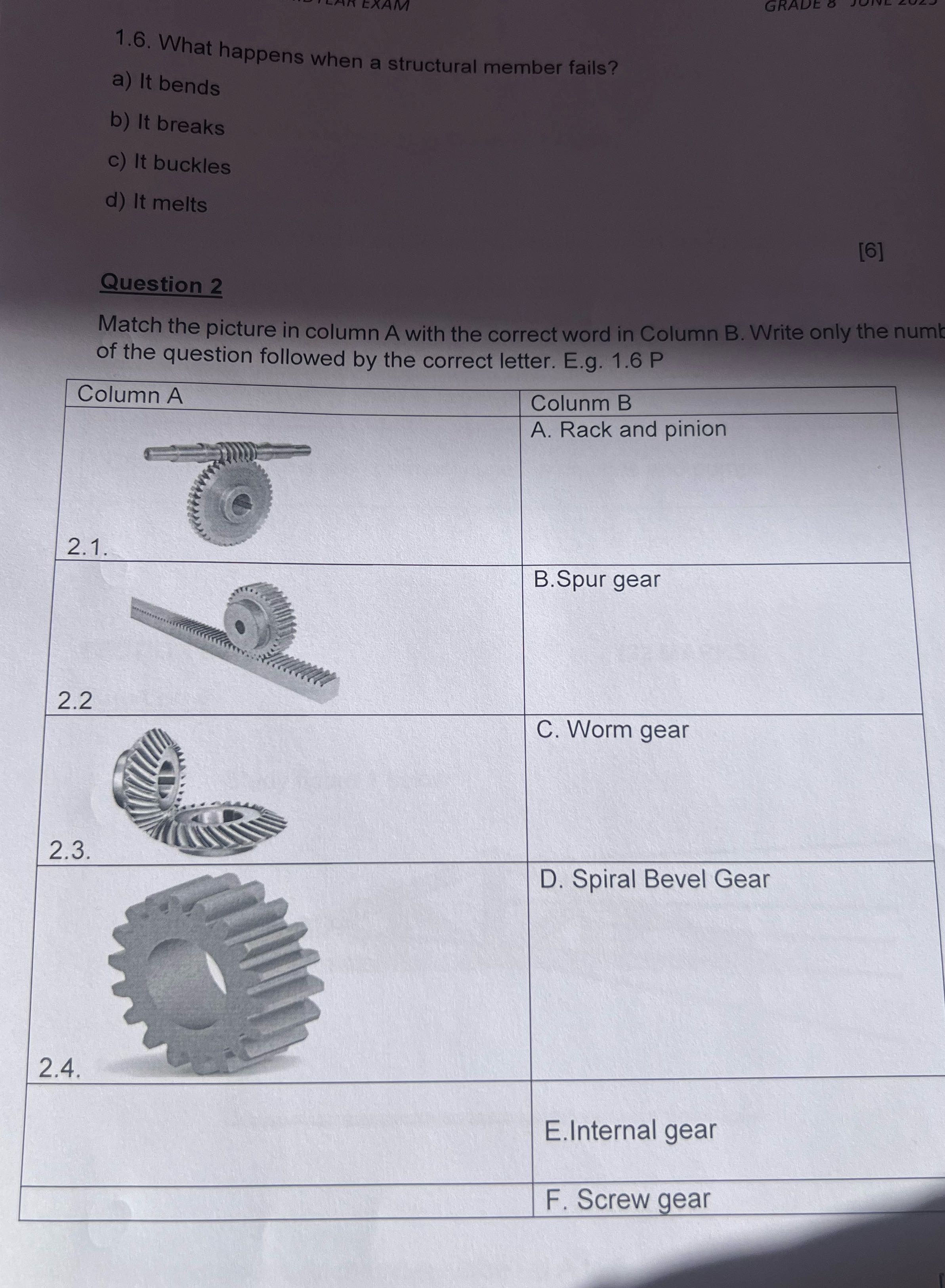 1.6. What happens when a structural member fails?