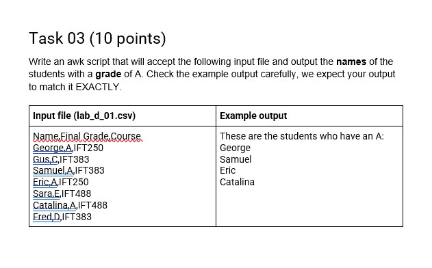 Lab D - AWK 100 lab points possible - 7 graded