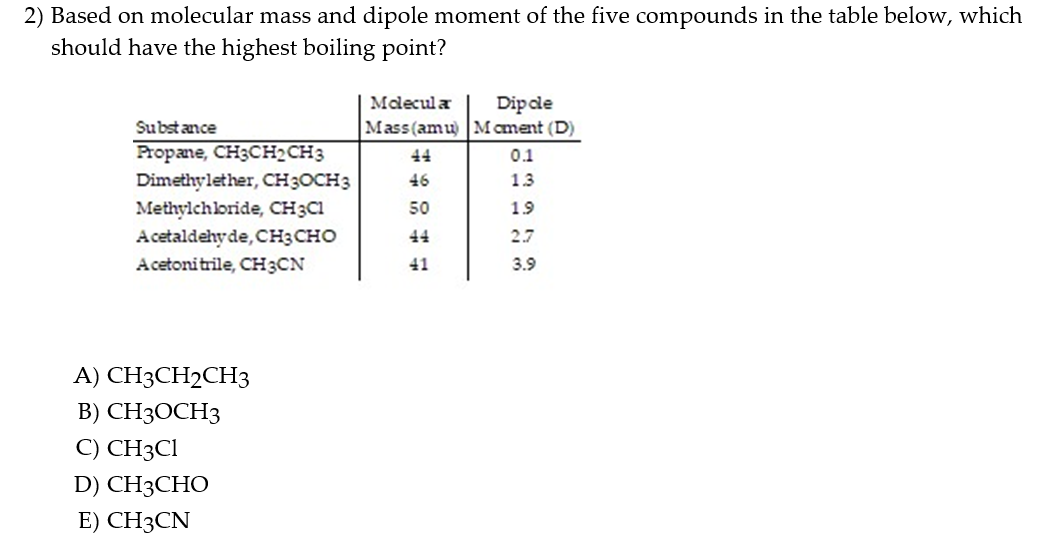 what is the answer 2) Based on molecular mass and