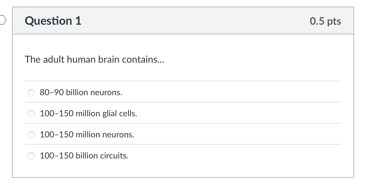 which is the correct answer? >| Question 1 The