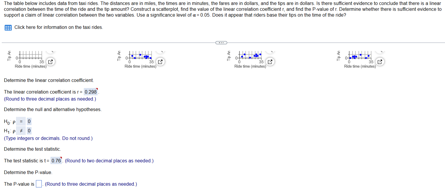 The table below includes data from taxi rides.