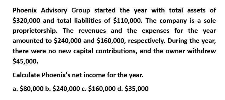 Please explain the correct approach for solving