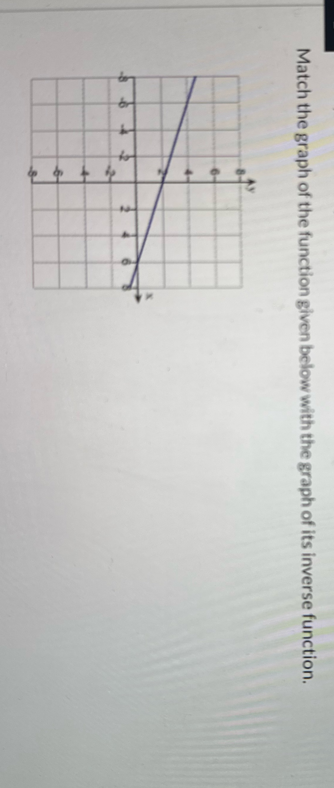 Match the graph of the function given below with