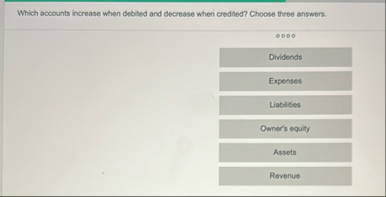 Which accounts increase when debited and decrease