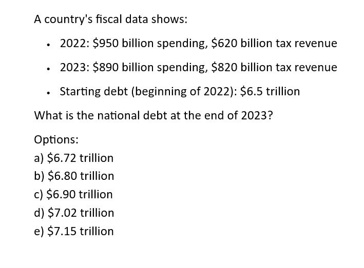 Can you demonstrate the accurate method for