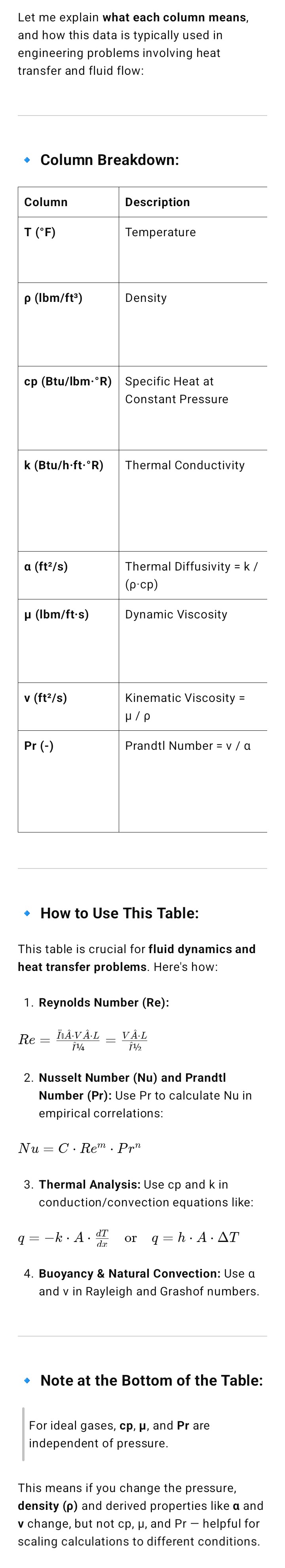Please quality check my solutions for this