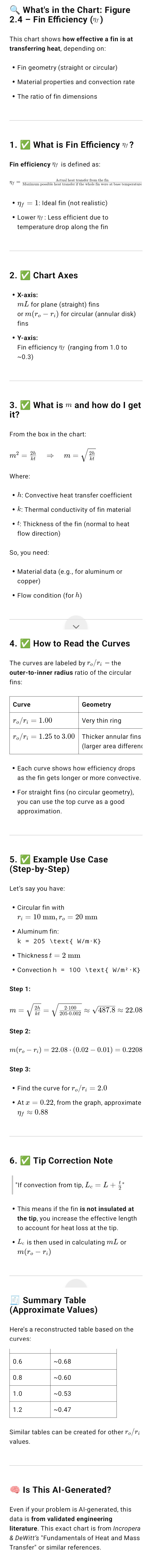 Please quality check my solutions for this