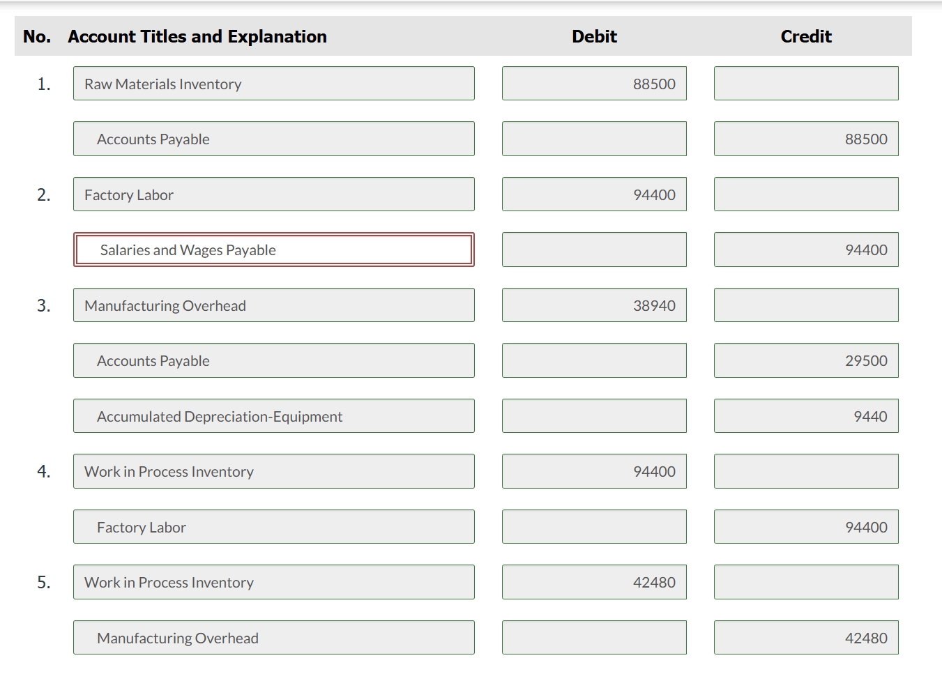 Please help. The answer is not "Salaries and