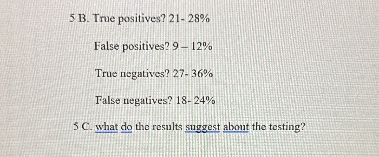 5 B. True positives? 21- 28% False positives? 9 -