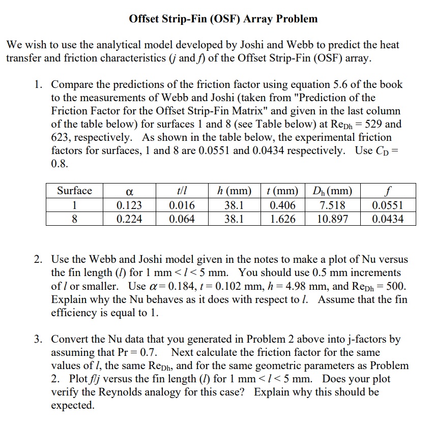Offset Strip-Fin (OSF) Heat Transfer Problem.