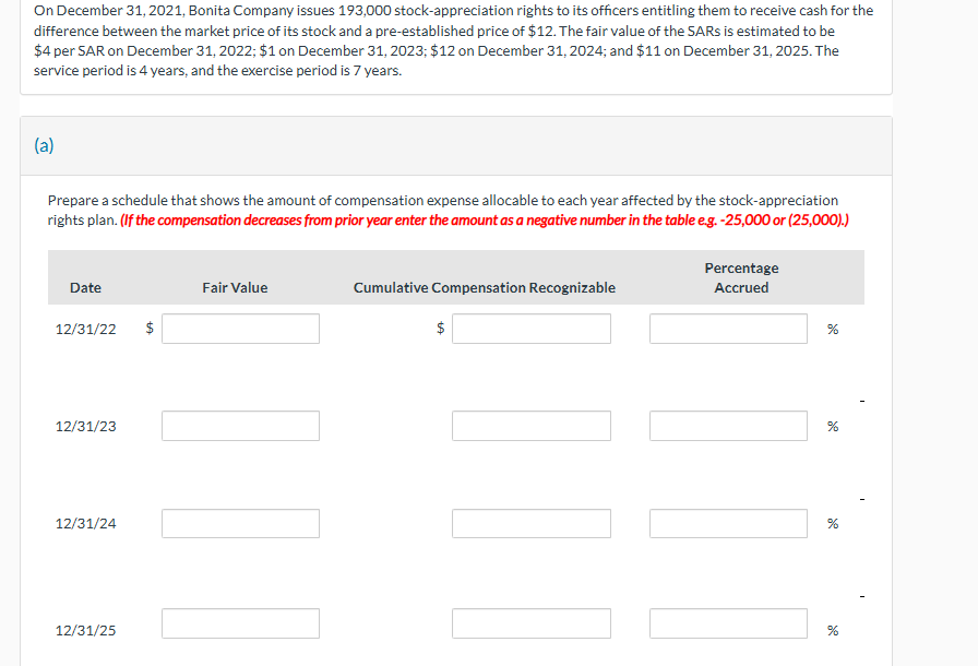 On December 3 1 , 2 0 2 1 , Bonita Company issues