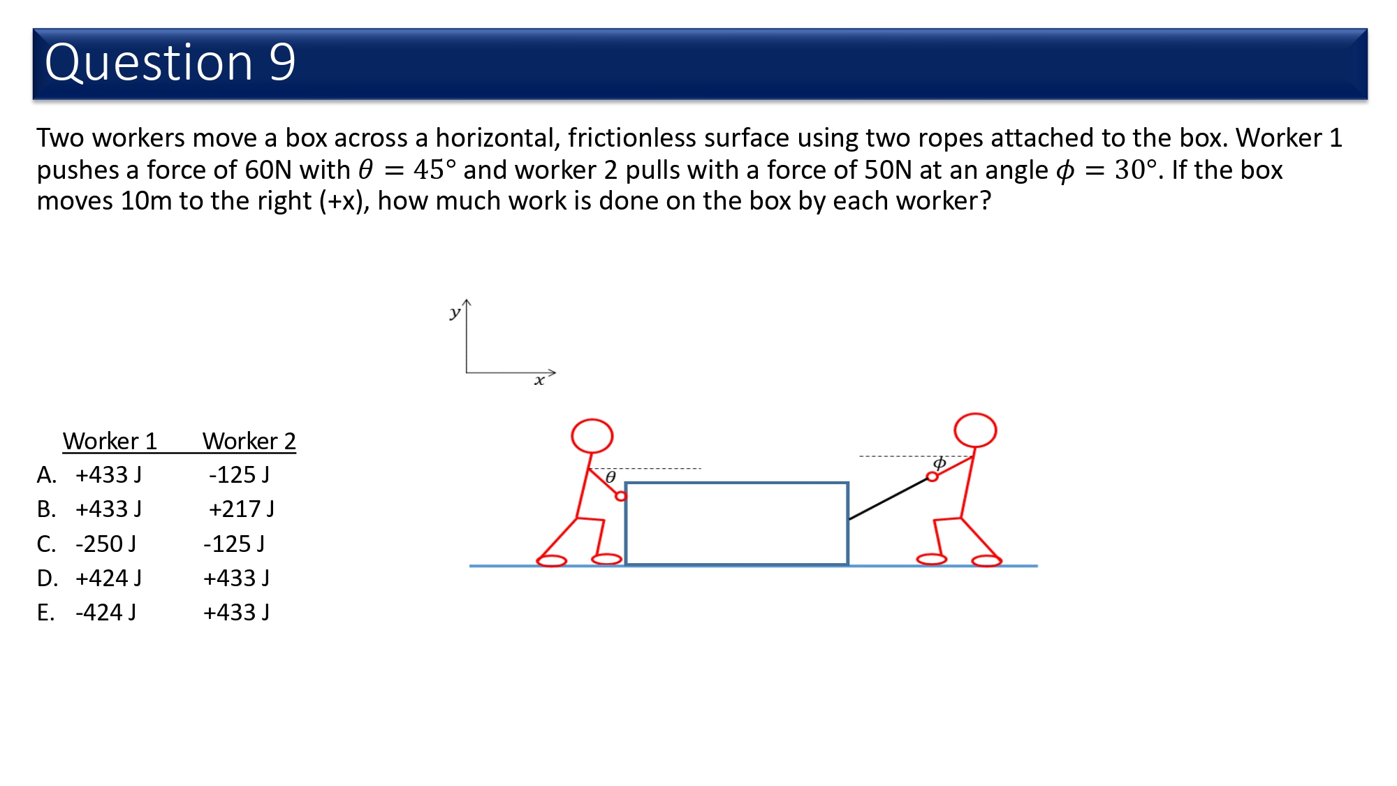 Two workers move a box across a horizontal,
