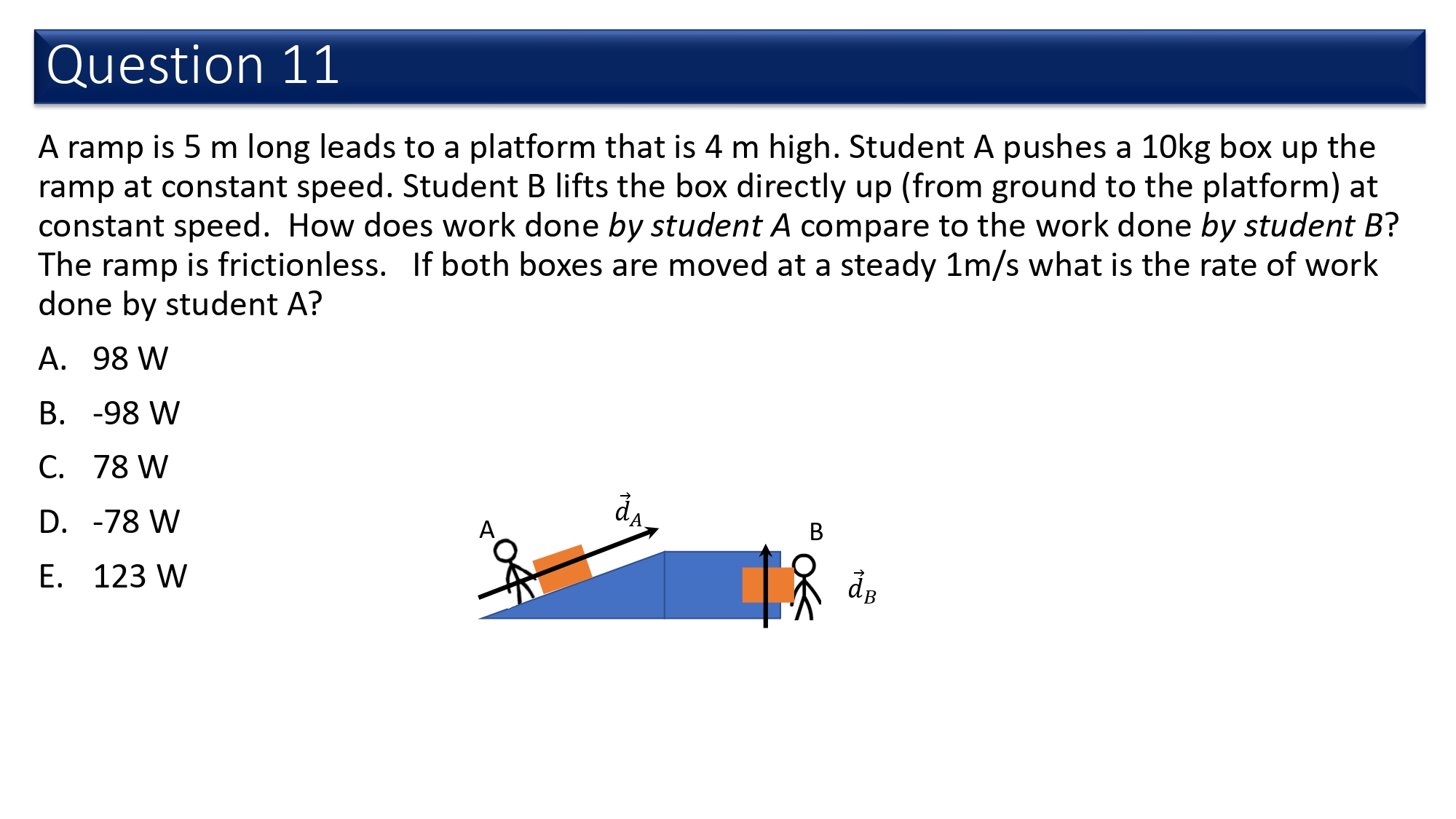 Two workers move a box across a horizontal,
