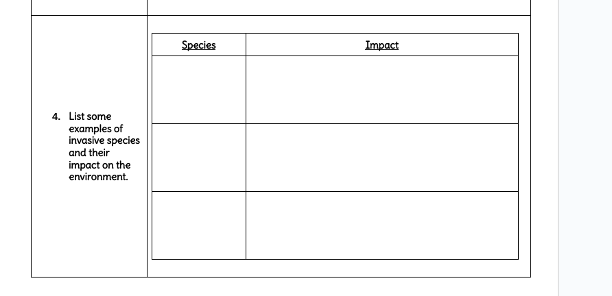 answer Species Impact 4, List some examples of