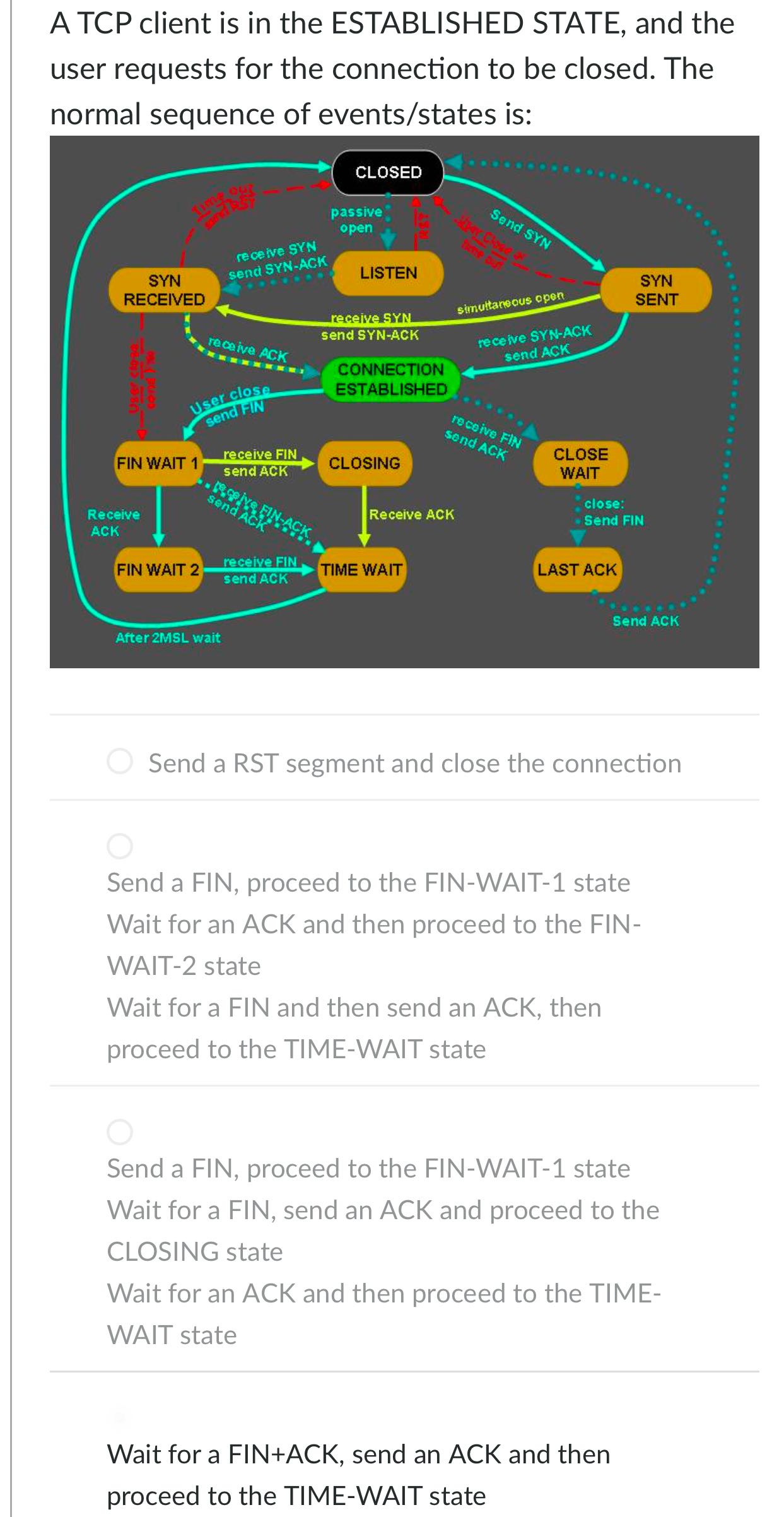 A TCP client is in the ESTABLISHED STATE, and the