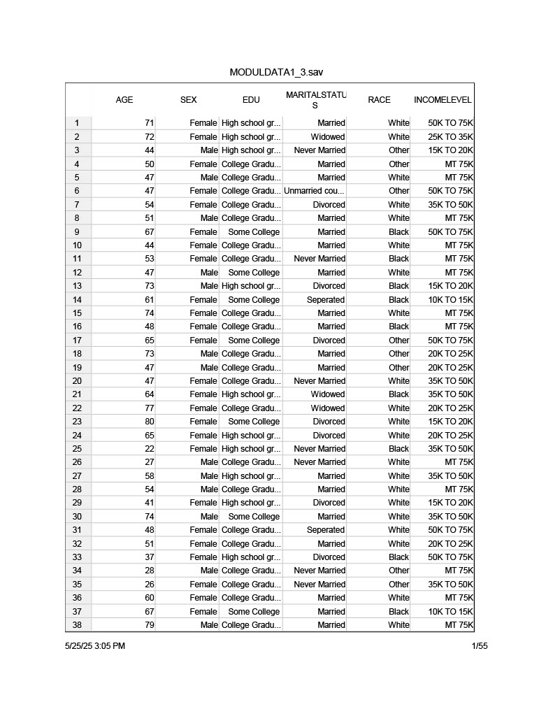 Using the MODULDATA 1_3, select at least 3 risk