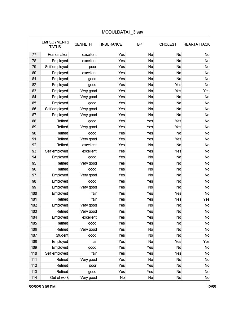 Using the MODULDATA 1_3, select at least 3 risk