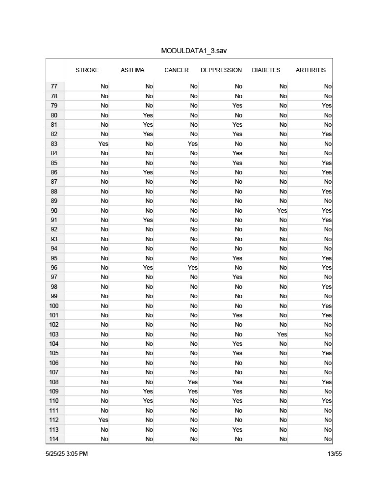Using the MODULDATA 1_3, select at least 3 risk