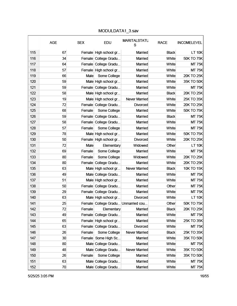 Using the MODULDATA 1_3, select at least 3 risk