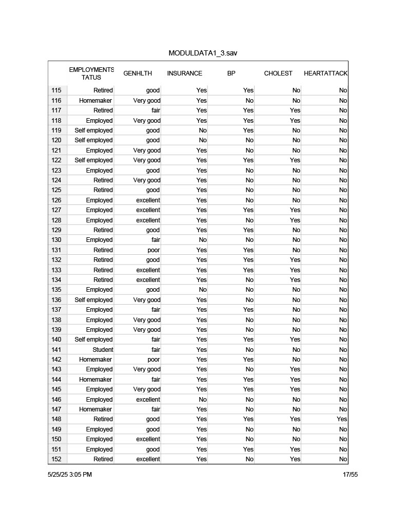 Using the MODULDATA 1_3, select at least 3 risk