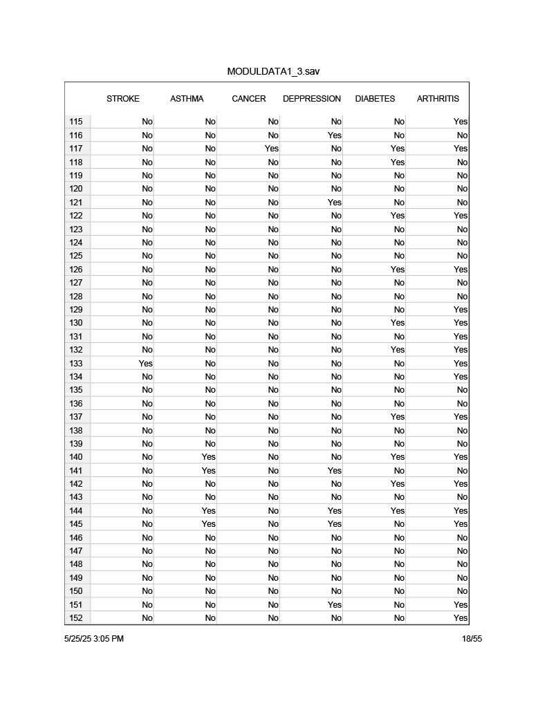 Using the MODULDATA 1_3, select at least 3 risk