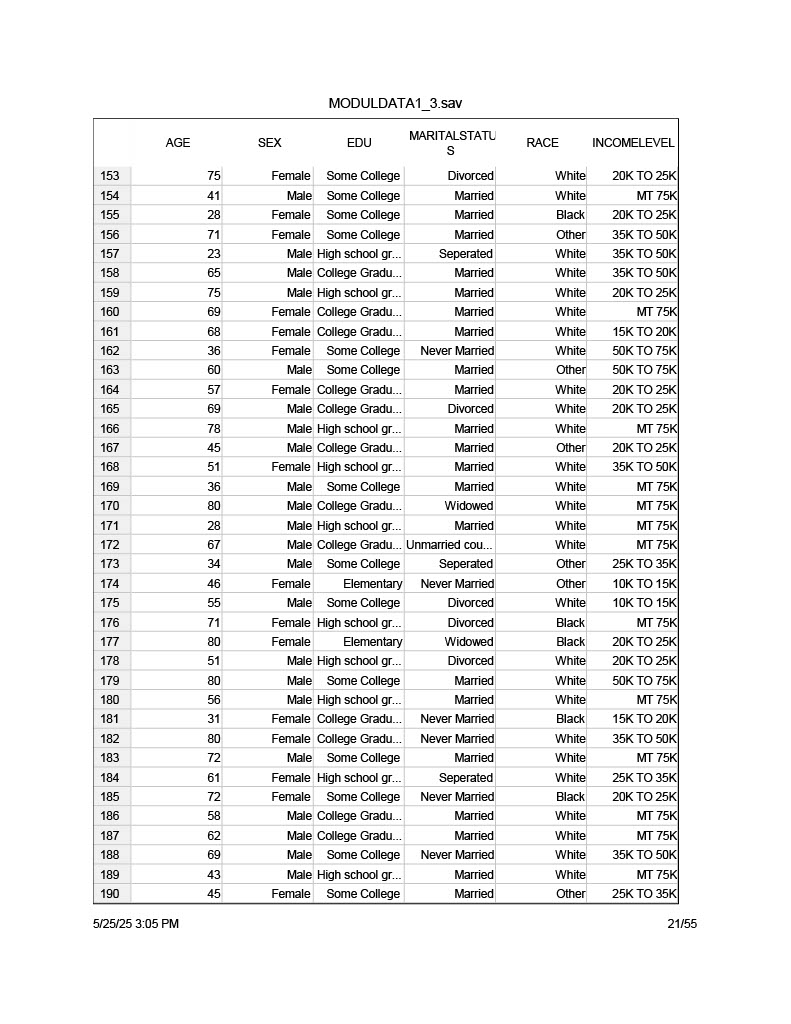 Using the MODULDATA 1_3, select at least 3 risk