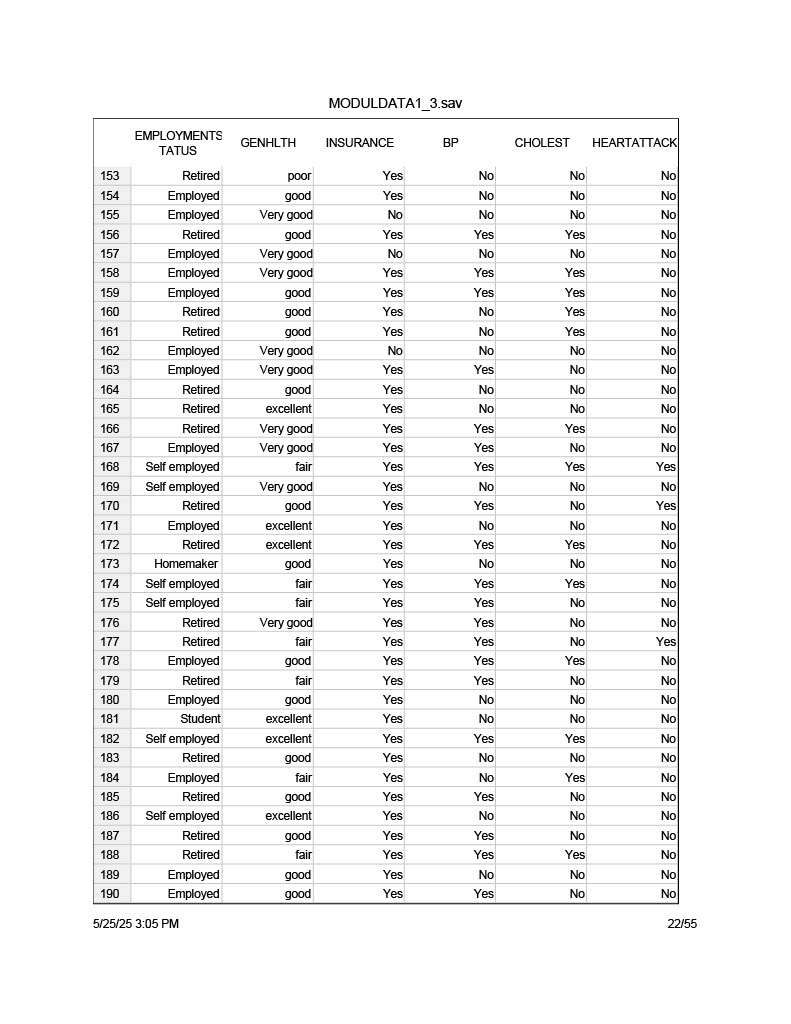 Using the MODULDATA 1_3, select at least 3 risk