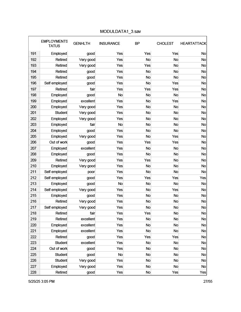 Using the MODULDATA 1_3, select at least 3 risk