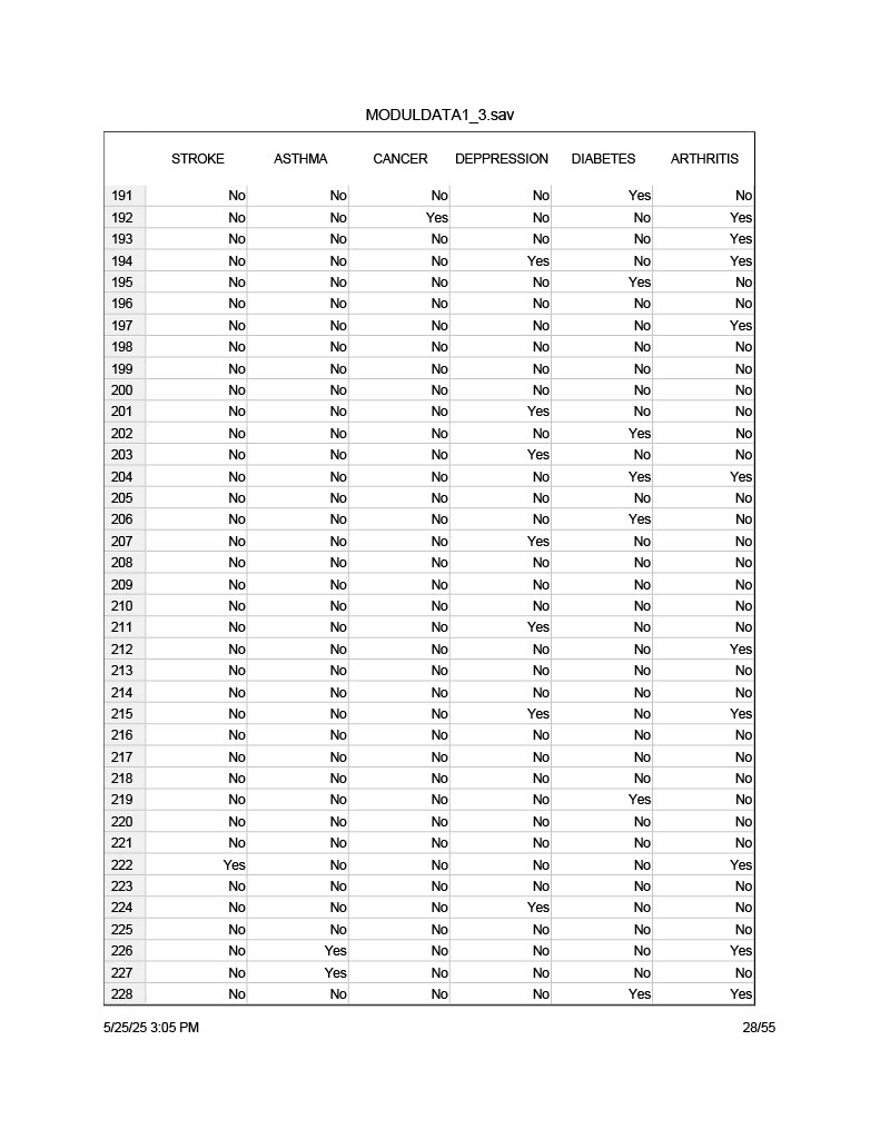 Using the MODULDATA 1_3, select at least 3 risk