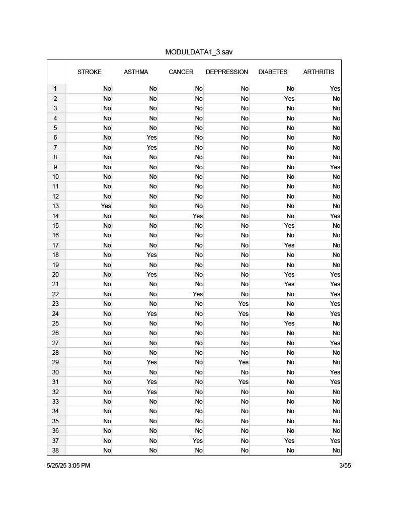 Using the MODULDATA 1_3, select at least 3 risk