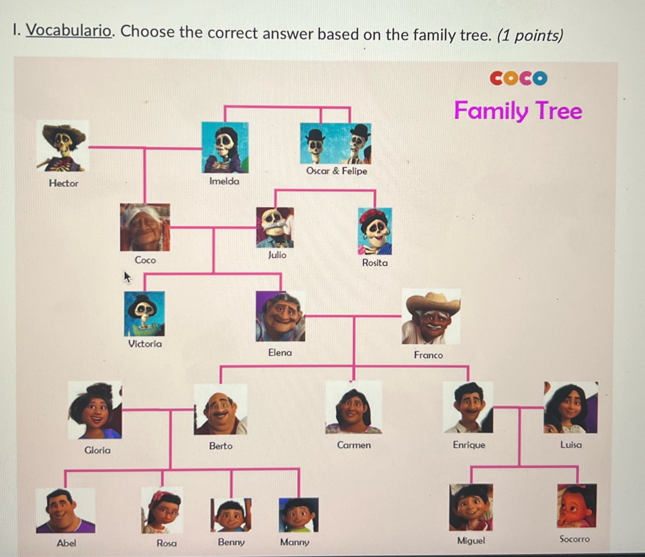 What's the answer? 4. El padre de Coco es