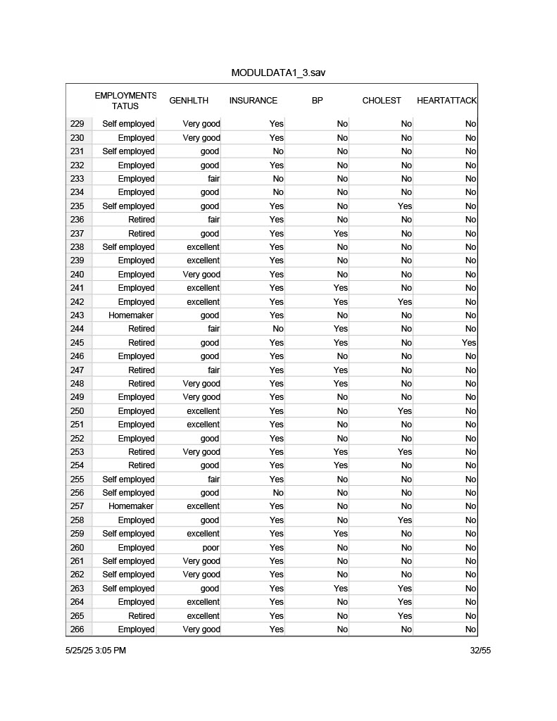 Using the MODULDATA 1_3, select at least 3 risk