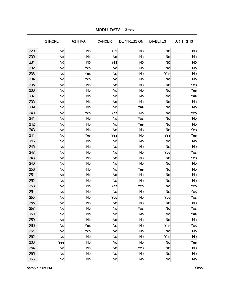 Using the MODULDATA 1_3, select at least 3 risk