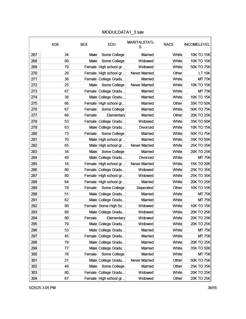 Using the MODULDATA 1_3, select at least 3 risk