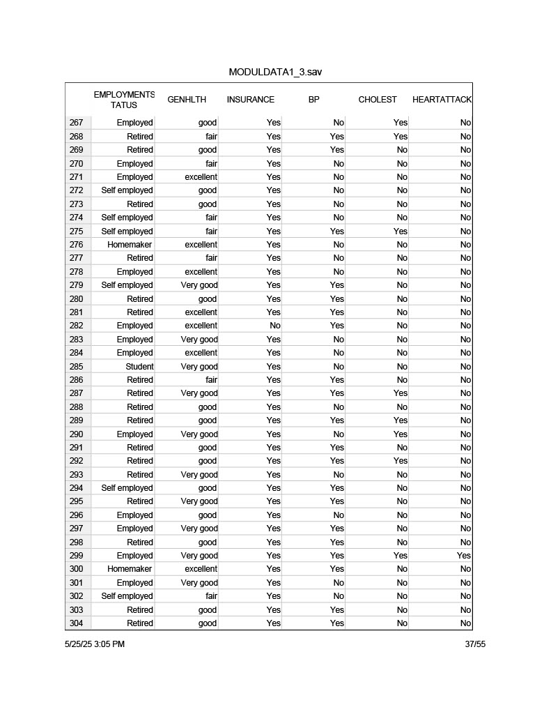 Using the MODULDATA 1_3, select at least 3 risk