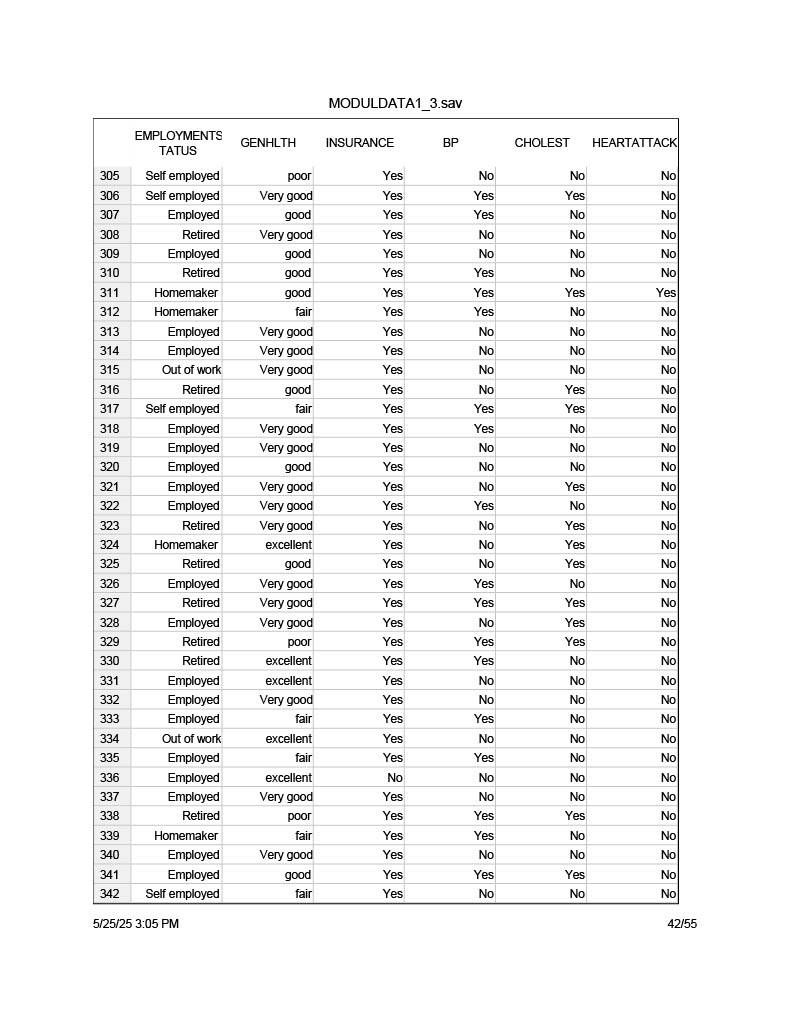 Using the MODULDATA 1_3, select at least 3 risk