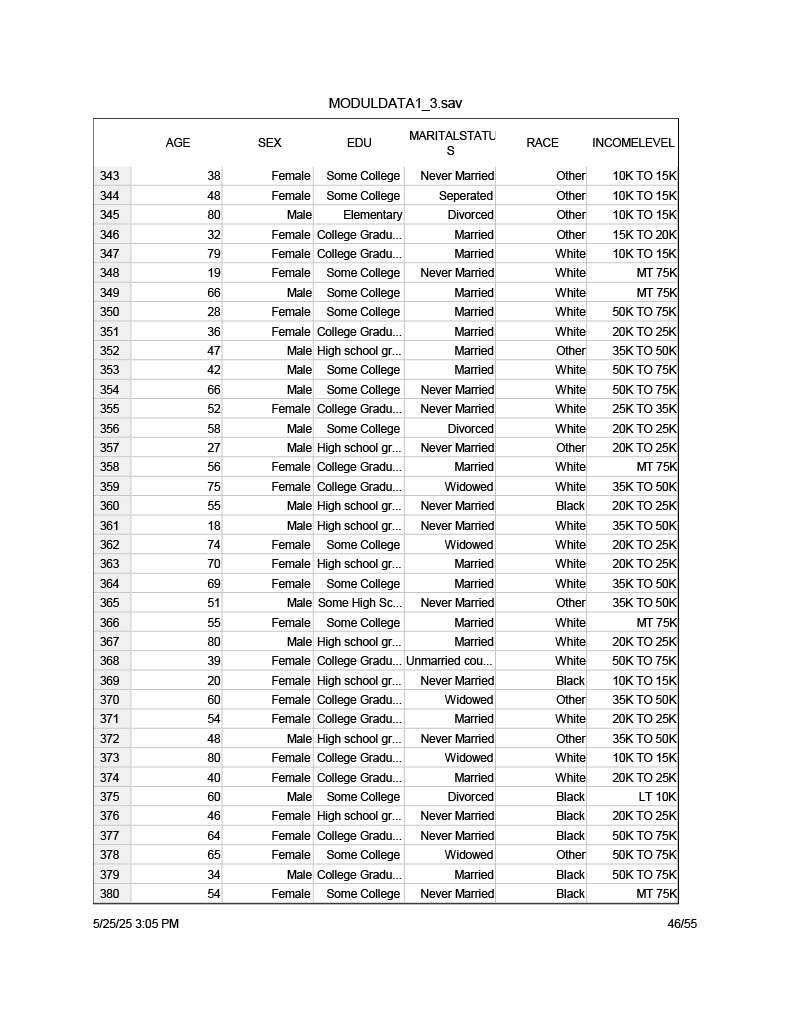 Using the MODULDATA 1_3, select at least 3 risk