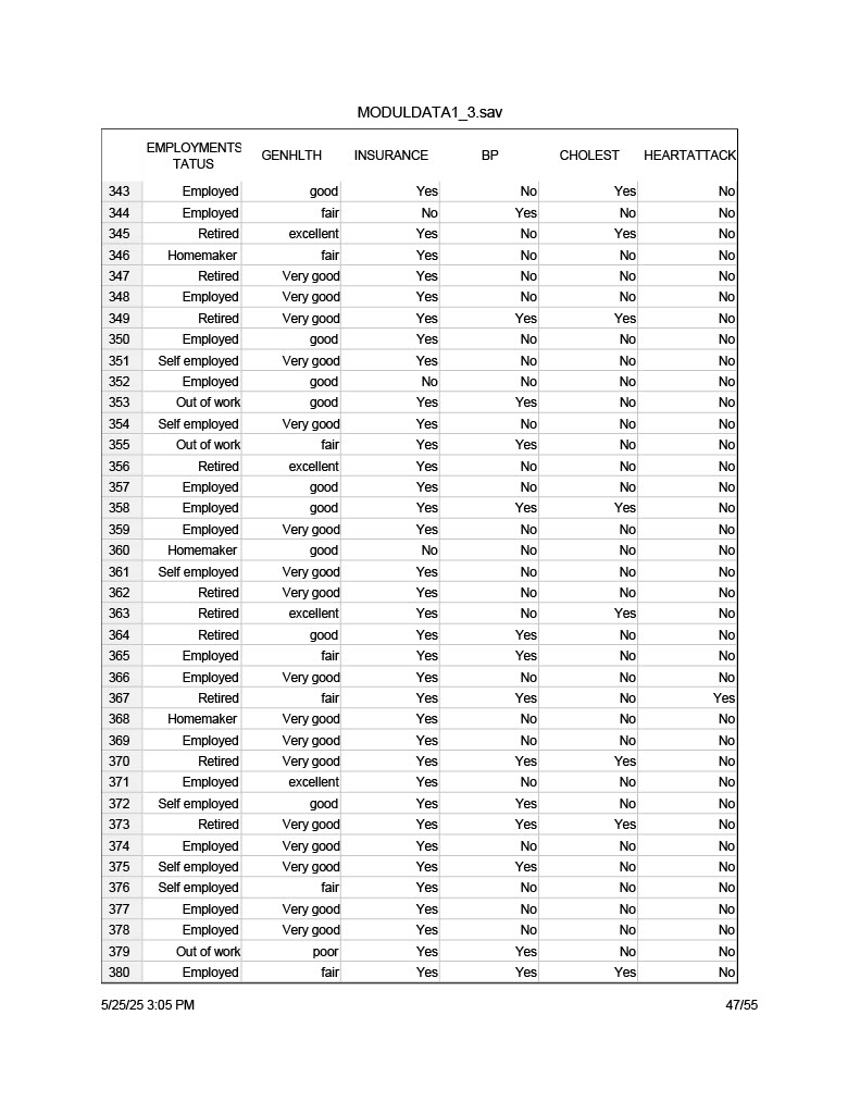Using the MODULDATA 1_3, select at least 3 risk