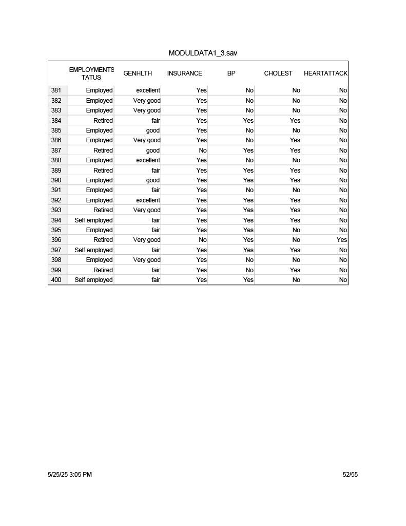 Using the MODULDATA 1_3, select at least 3 risk