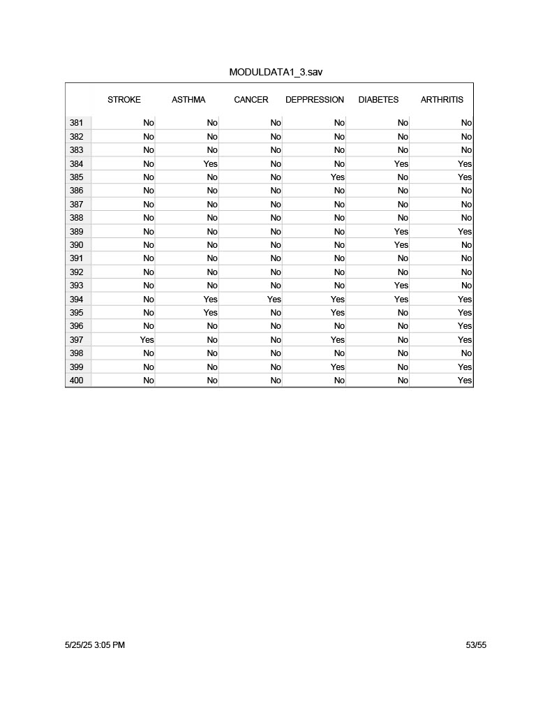 Using the MODULDATA 1_3, select at least 3 risk