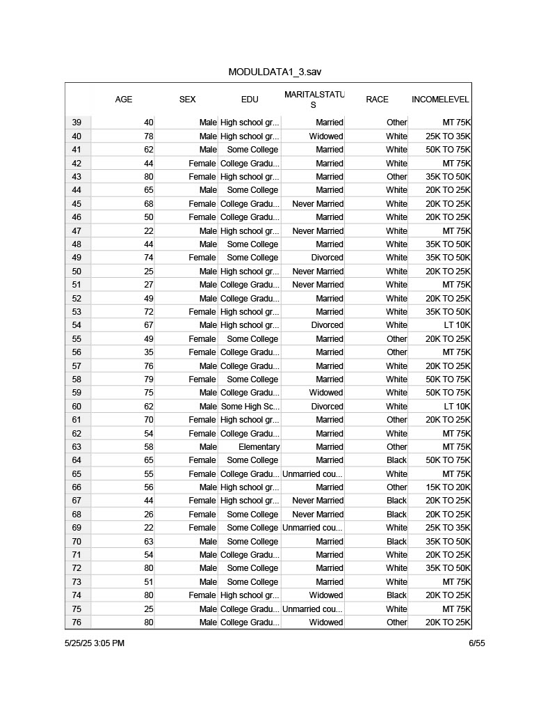 Using the MODULDATA 1_3, select at least 3 risk
