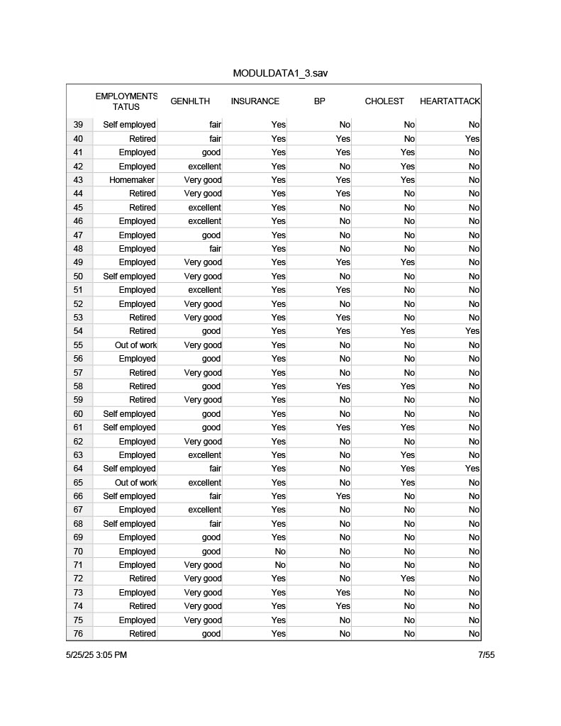 Using the MODULDATA 1_3, select at least 3 risk