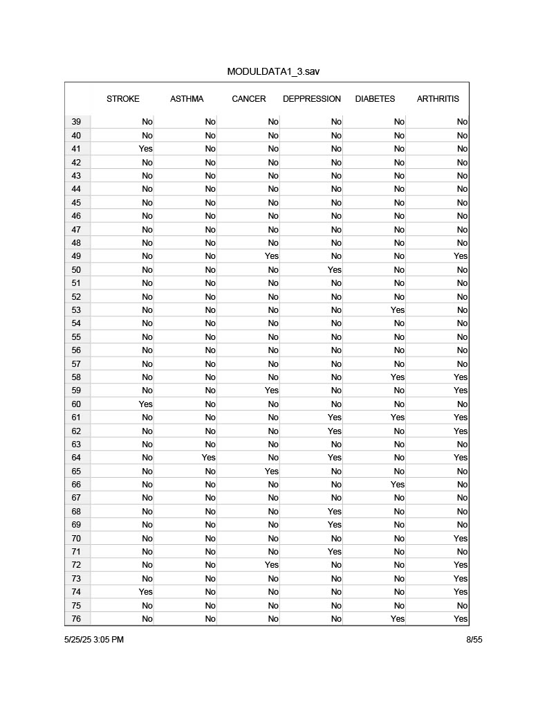 Using the MODULDATA 1_3, select at least 3 risk
