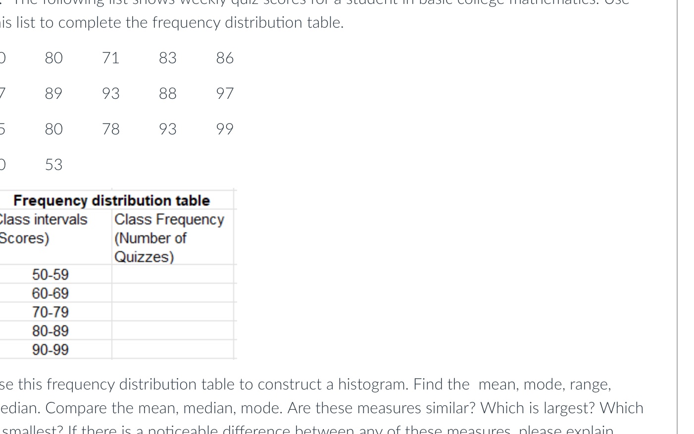 Solve this problem by your own please is list to
