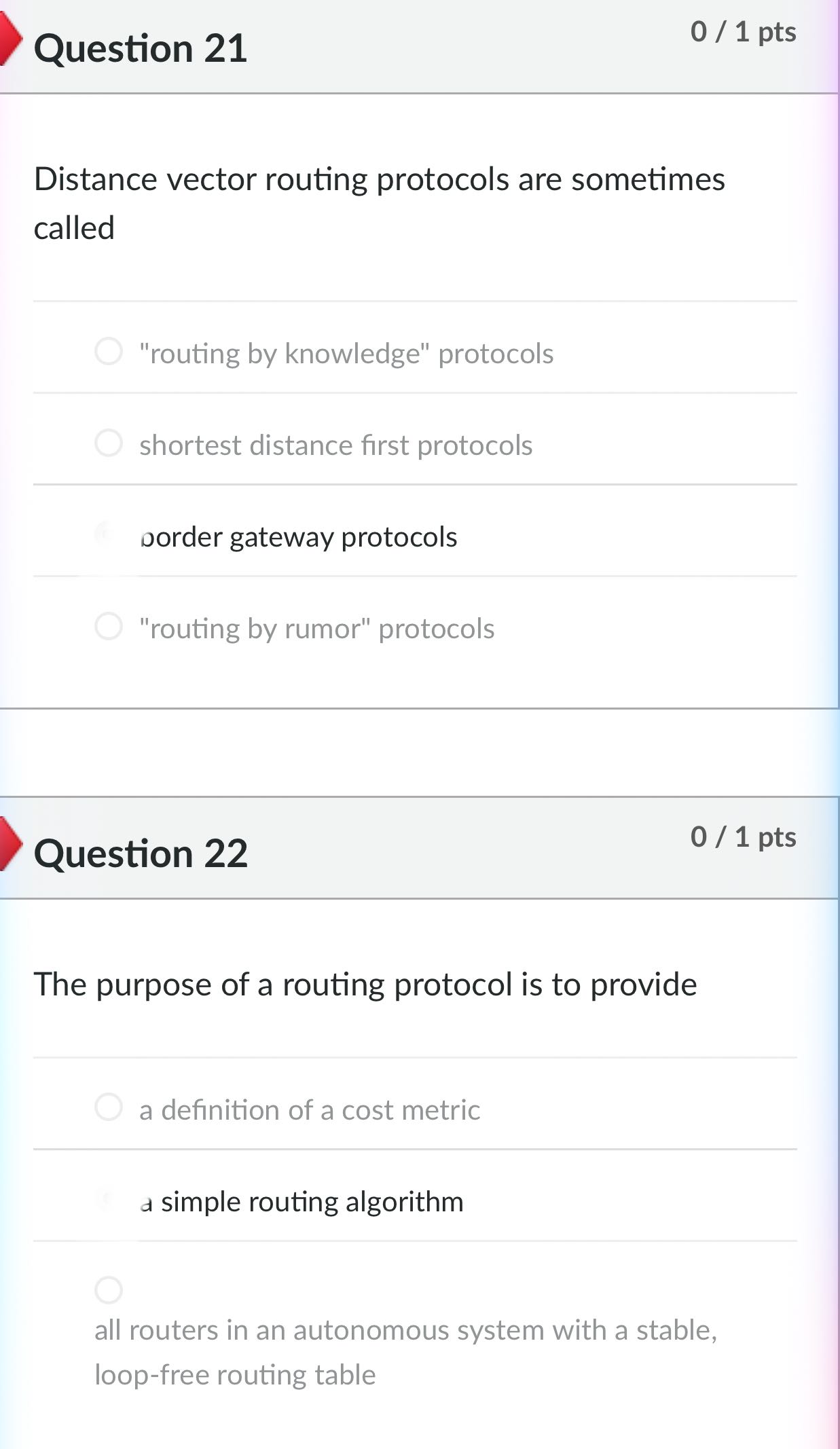 , Question 21 0/1 pts Distance vector routing