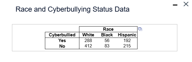 a. If a test is conducted to determine whether