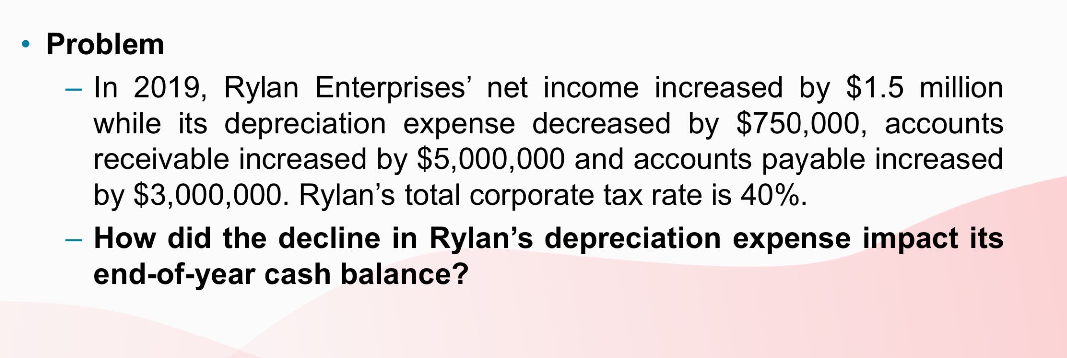 Solve Problem In 2019, Rylan Enterprises' net