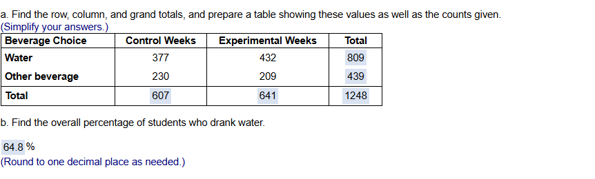 c. Find the expected number of students who drank