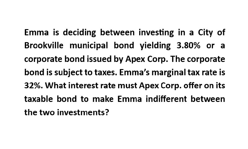 I need help solving this Financial accounting